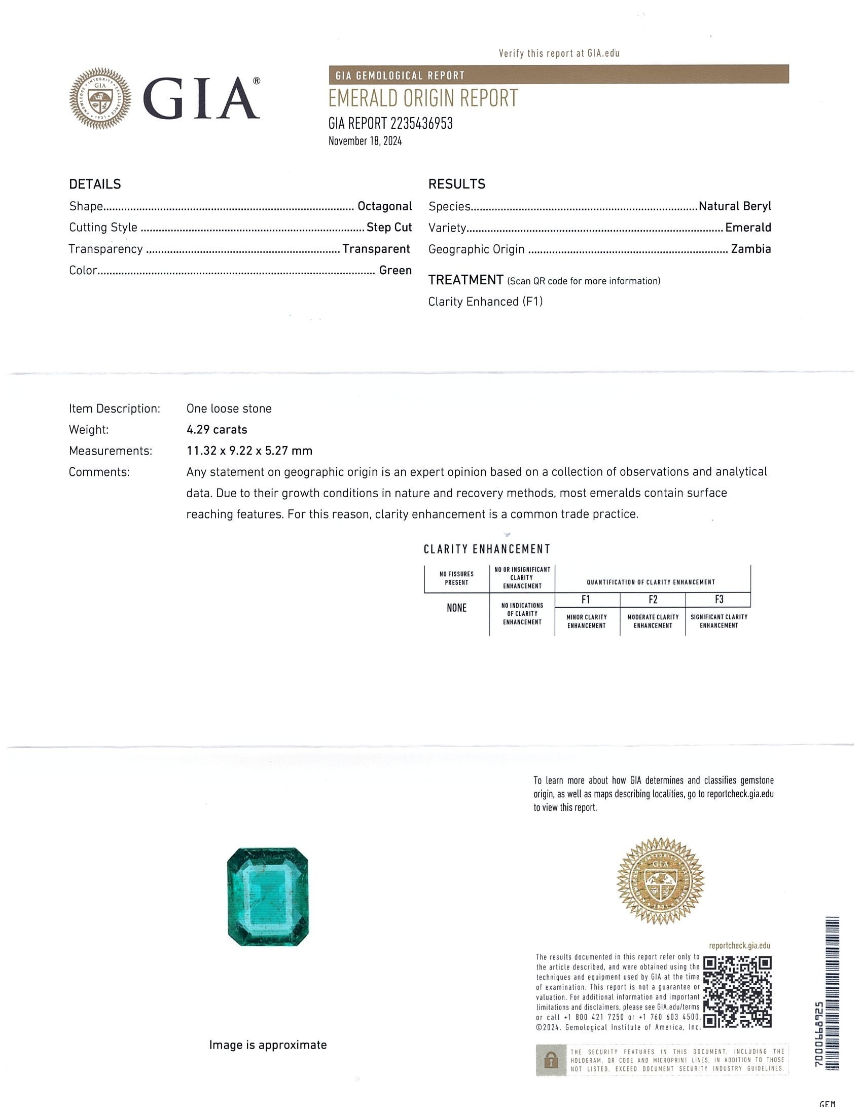 4.29 Ct. Emerald from Zambia