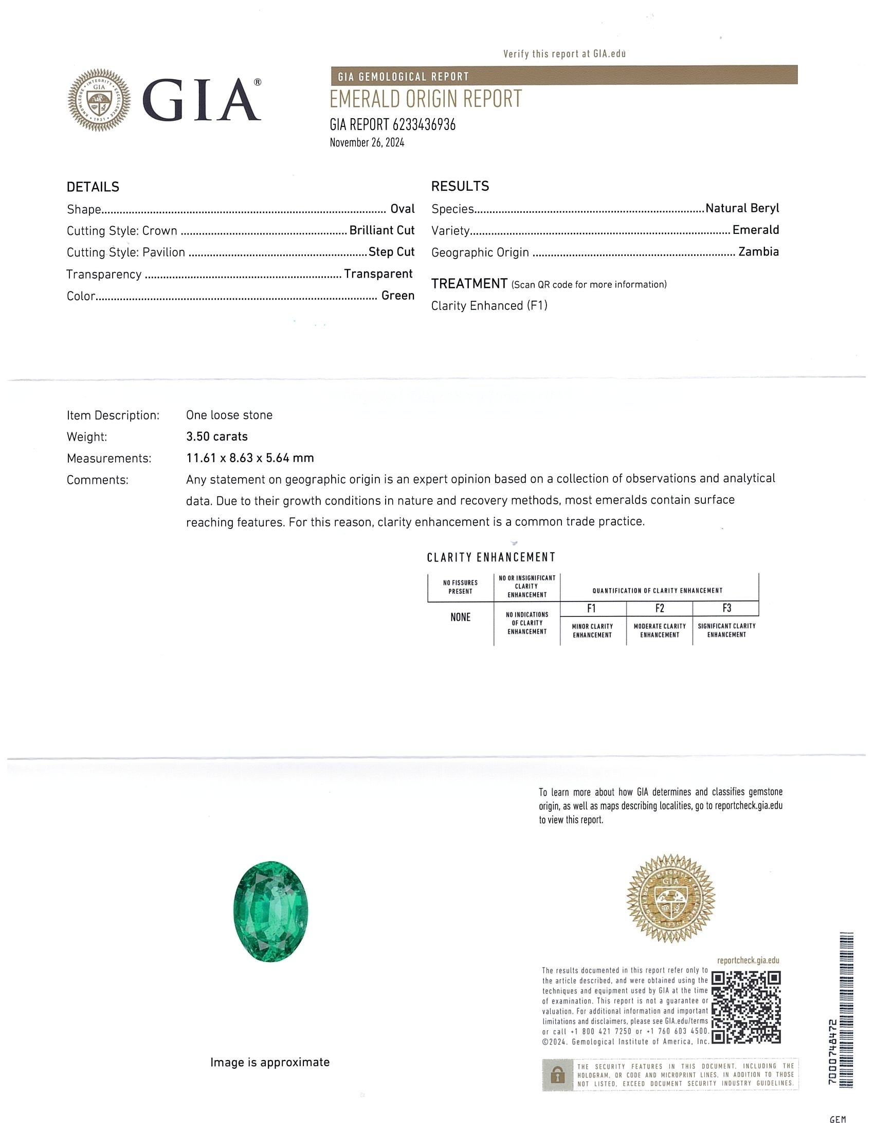 3.50 Ct. Emerald from Zambia