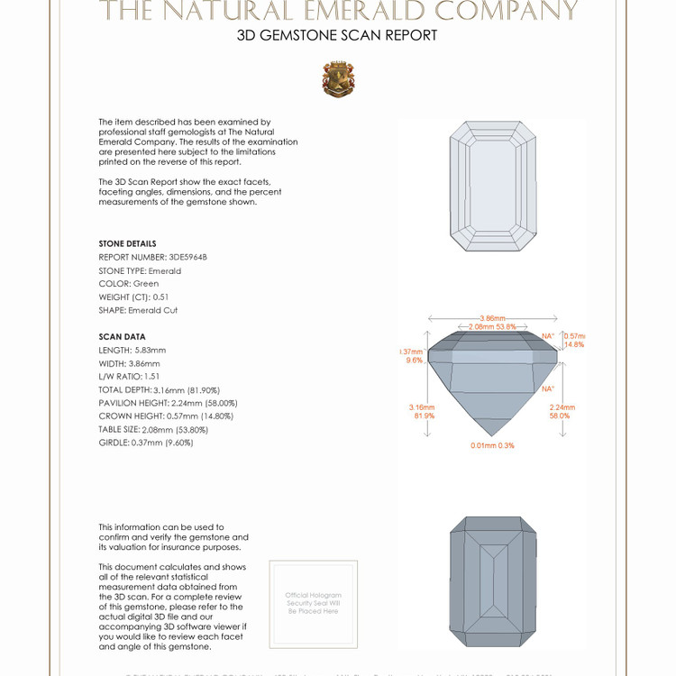 0.51 Ct. Emerald from Russia