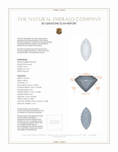 0.90 Ct. Emerald from Russia 3 D Scan Report