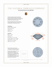 1.29 Ct. Emerald from Zambia 3 D Scan Report