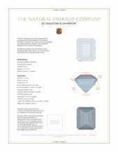 0.67 Ct. Emerald from Russia 3 D Scan Report