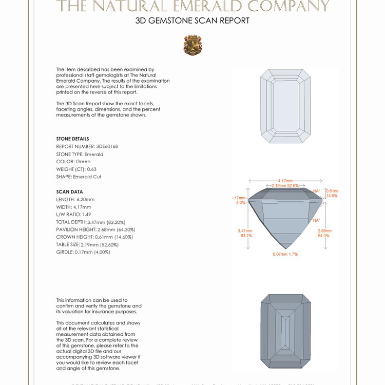 0.63 Ct. Emerald from Russia