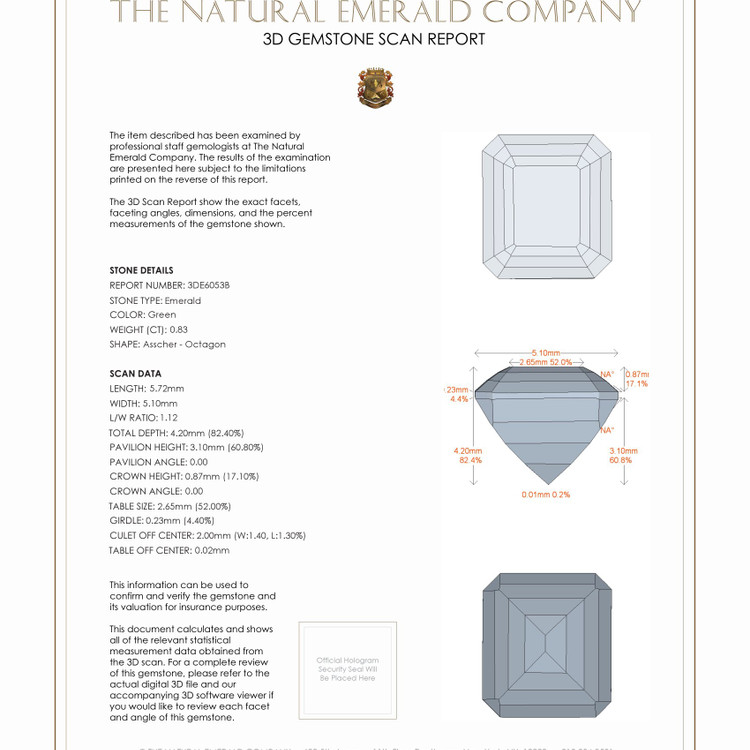 0.83 Ct. Emerald from Russia
