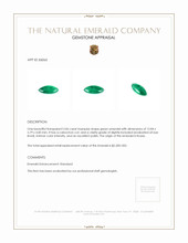 2.06 Ct. Cabochon Emerald from Russia Appraisal