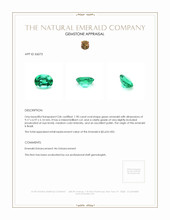 1.90 Ct. Emerald from Brazil Appraisal