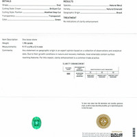 1.90 Ct. Emerald from Brazil Scan Report