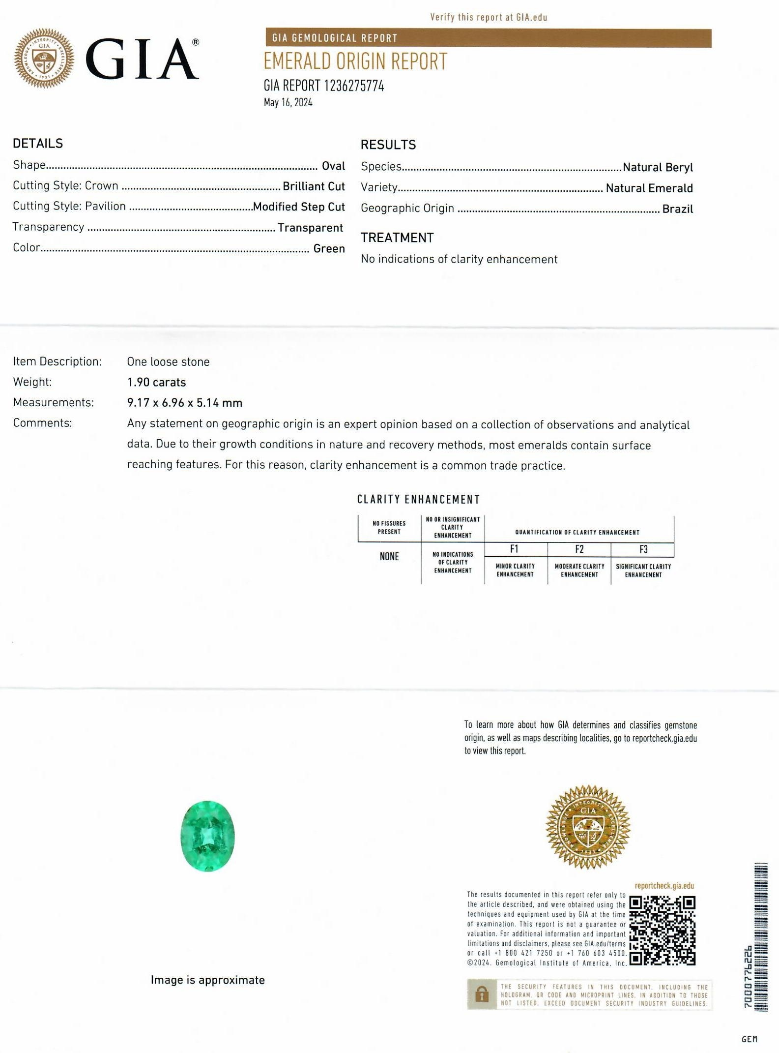 1.90 Ct. Emerald from Brazil