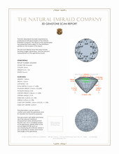 1.58 Ct. Emerald from Zambia 3 D Scan Report