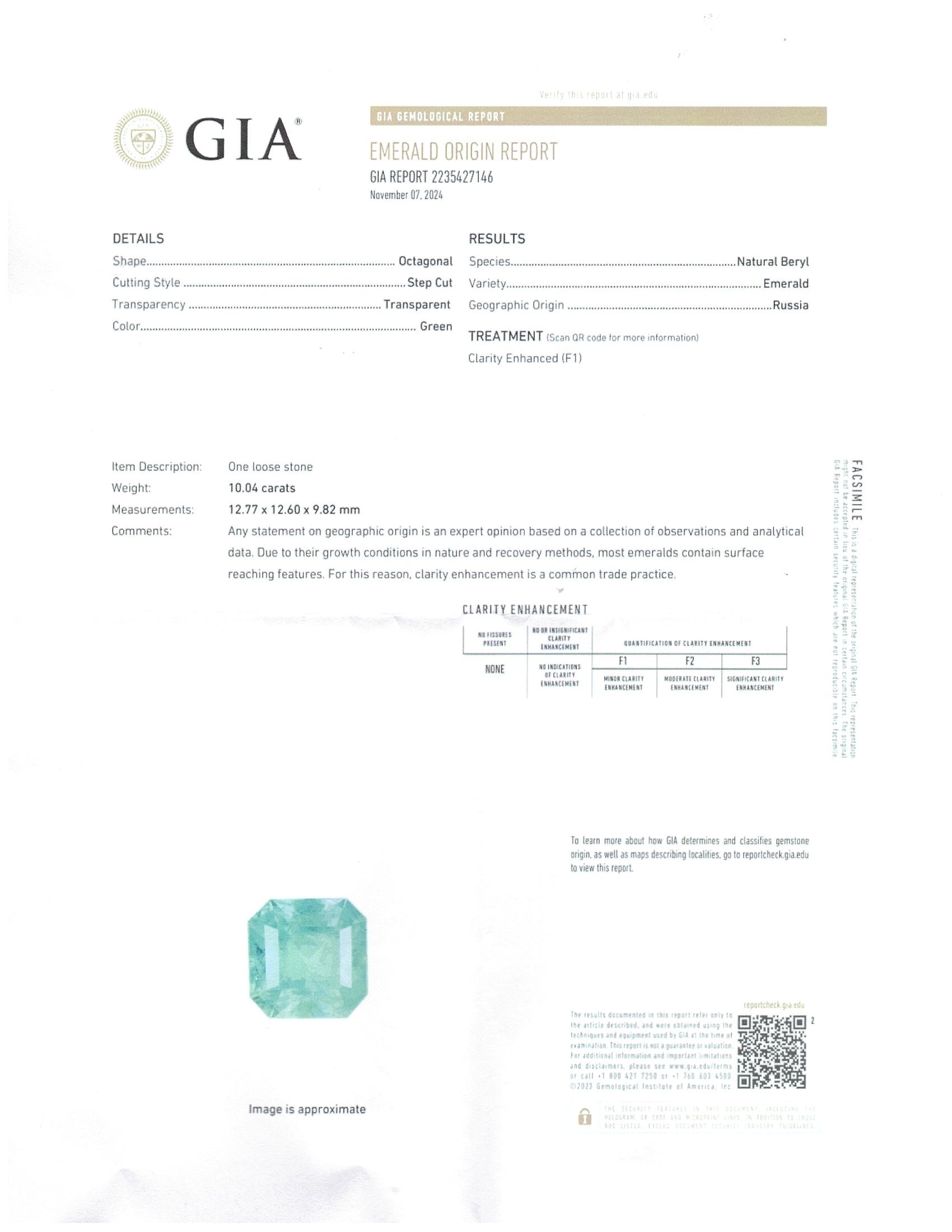 10.04 Ct. Emerald from Russia