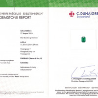 4.52 Ct. Emerald from Colombia - Muzo Scan Report