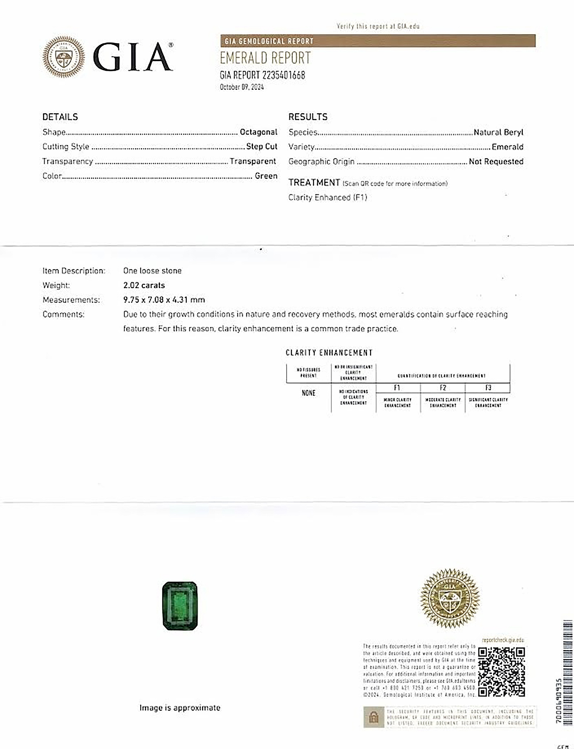 2.02 Ct. Emerald from Zambia