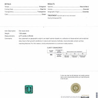 1.53 Ct. Emerald from Colombia Scan Report