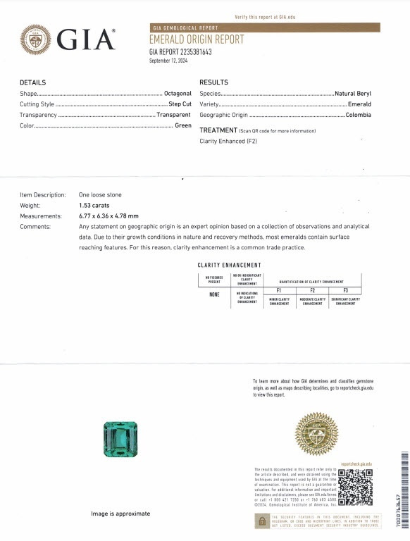 1.53 Ct. Emerald from Colombia