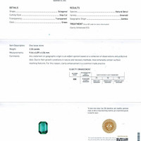 2.26 Ct. Emerald from Zambia Scan Report