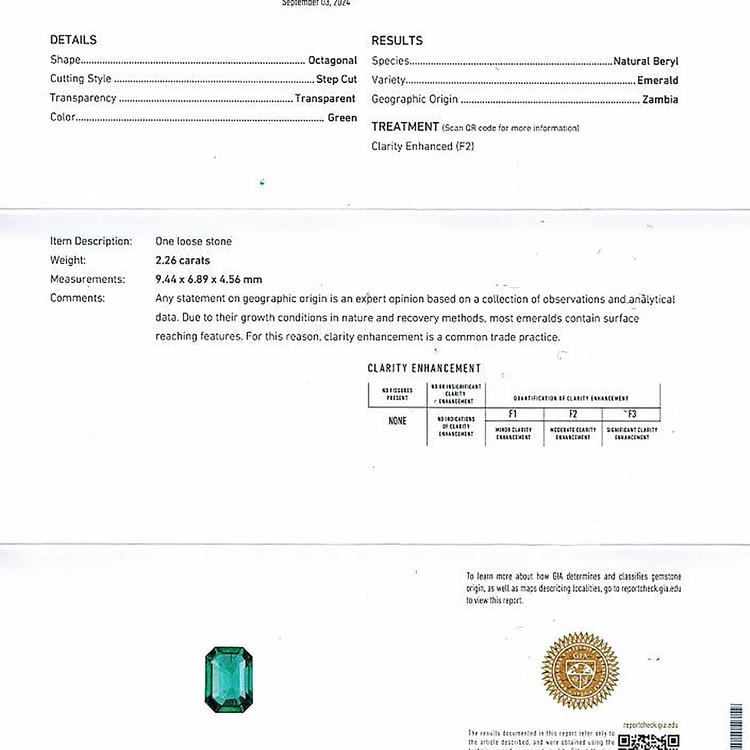 2.26 Ct. Emerald from Zambia