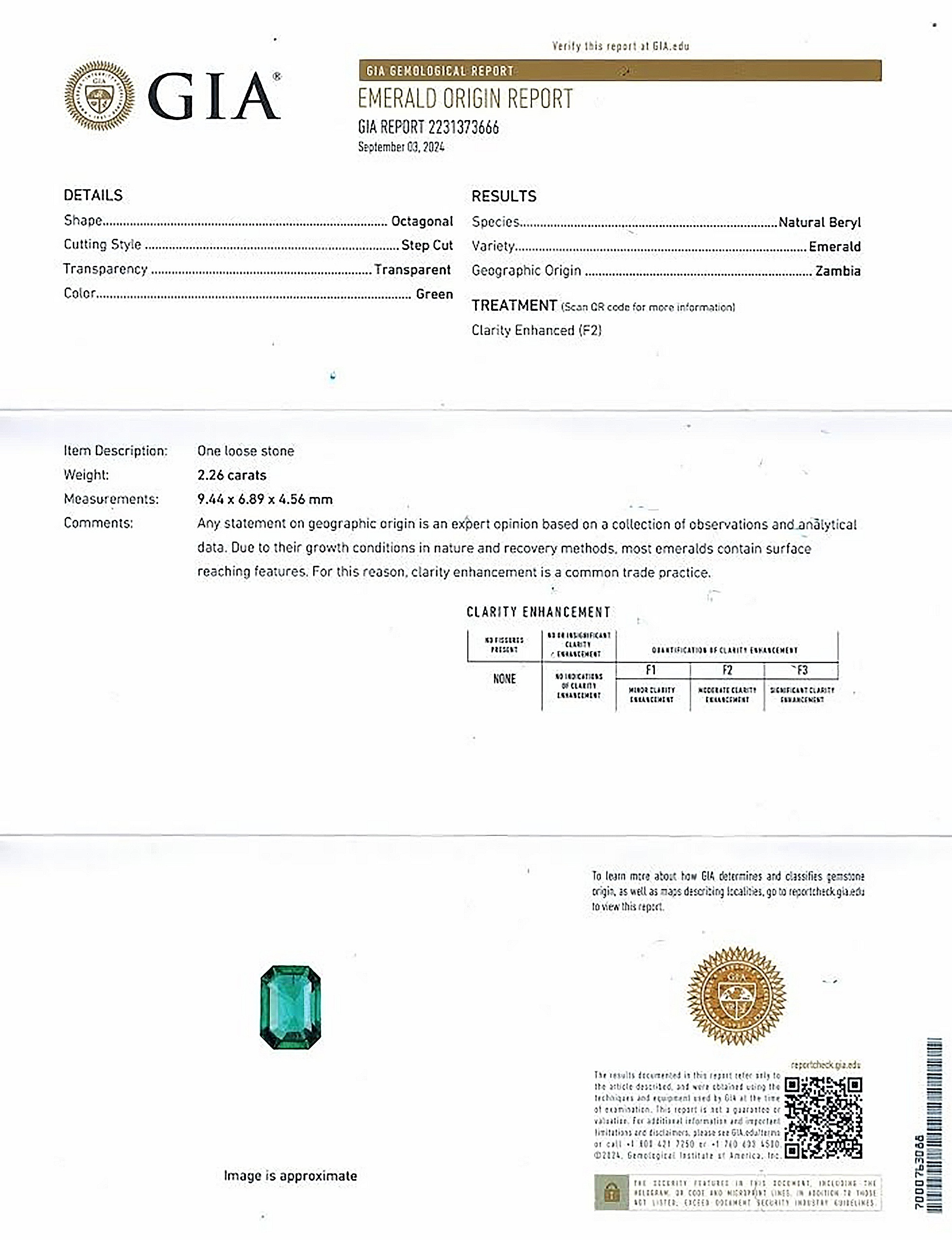 2.26 Ct. Emerald from Zambia