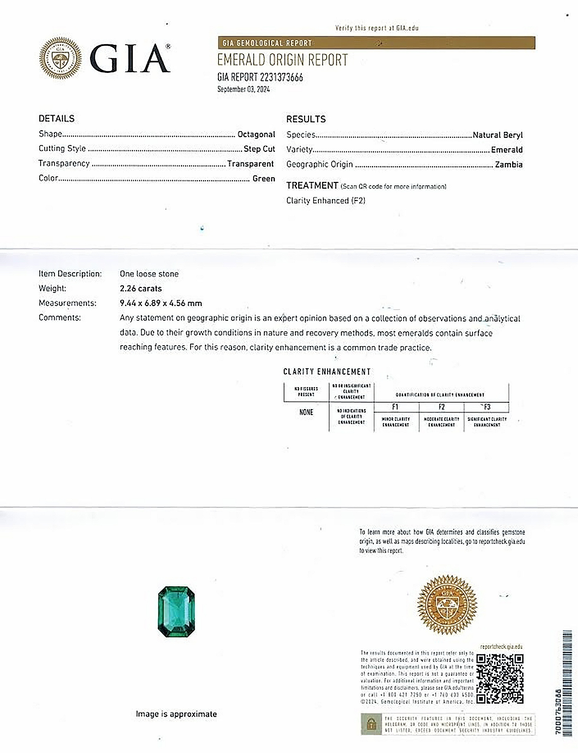 2.26 Ct. Emerald from Zambia