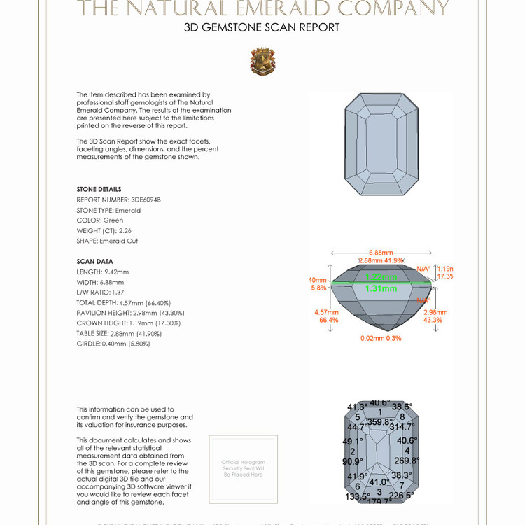 2.26 Ct. Emerald from Zambia