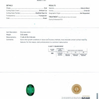3.32 Ct. Emerald from Zambia Scan Report