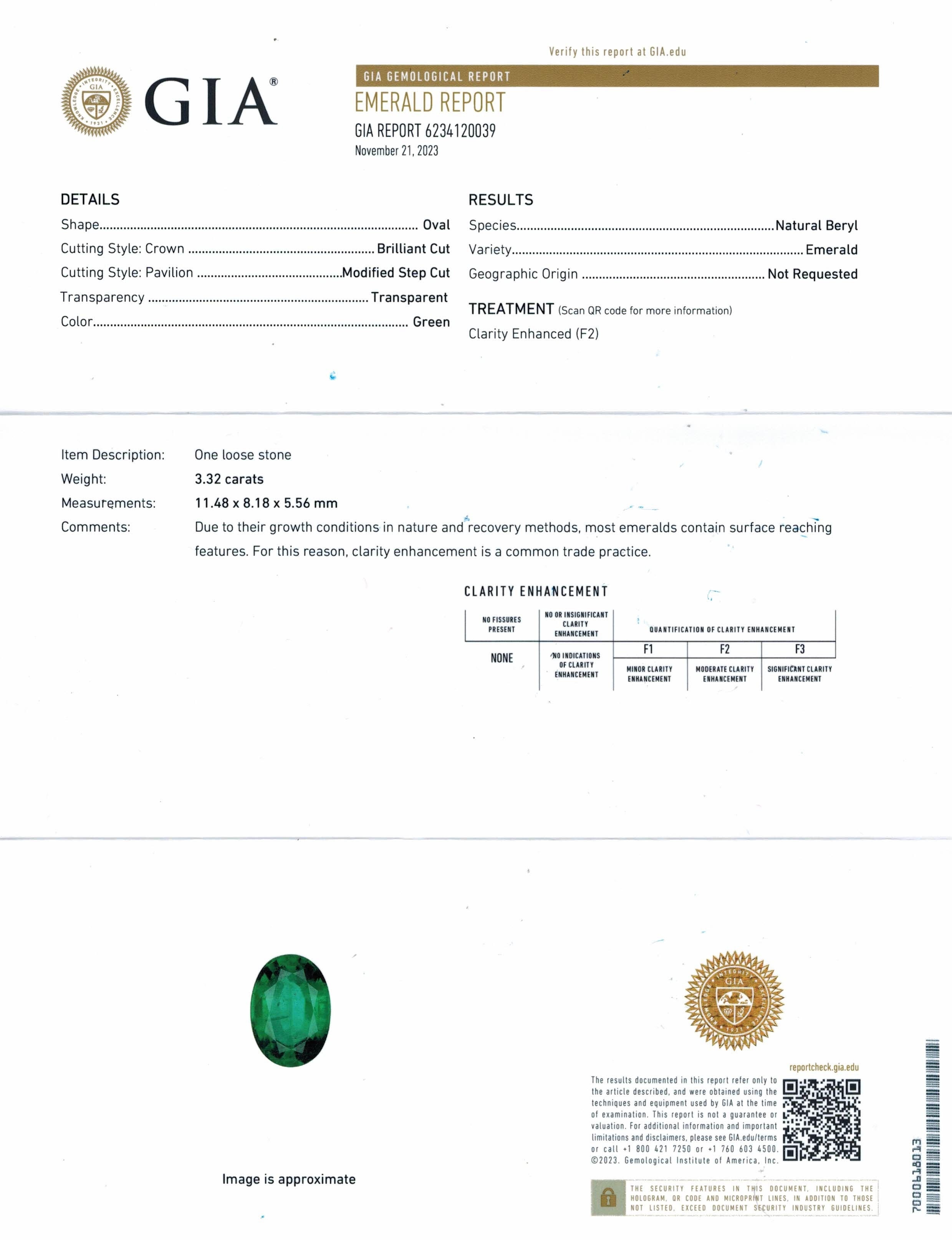 3.32 Ct. Emerald from Zambia