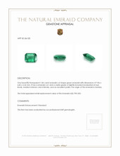 1.86 Ct. Emerald from Zambia Appraisal