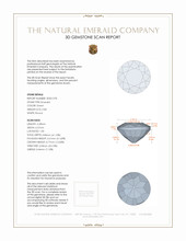 0.83 Ct. Emerald from Zambia 3 D Scan Report