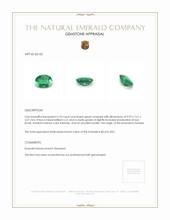 2.23 Ct. Emerald from Zambia Appraisal