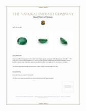 2.33 Ct. Emerald from Zambia Appraisal