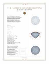 1.39 Ct. Emerald from Zambia 3 D Scan Report