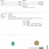 1.13 Ct. Emerald from Nigeria Scan Report