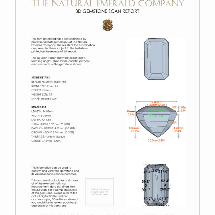 5.91 Ct. Emerald from Afghanistan