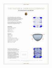 1.03 Ct. Emerald from Zambia 3 D Scan Report
