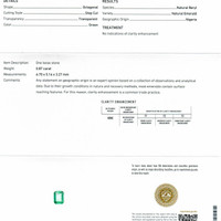 0.87 Ct. Emerald from Nigeria Scan Report