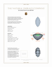 4.64 Ct. Emerald from Zambia 3 D Scan Report