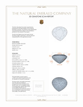 2.08 Ct. Emerald from Zambia 3 D Scan Report