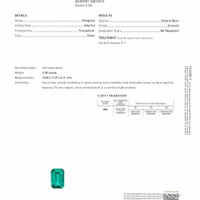 3.58 Ct. Emerald from Zambia Scan Report
