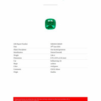 2.86 Ct. Emerald from Zambia Scan Report