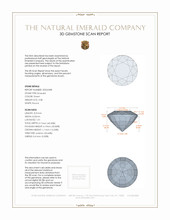 2.08 Ct. Emerald from Zambia 3 D Scan Report