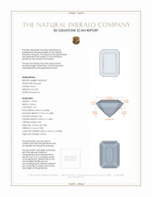0.84 Ct. Emerald from Afghanistan 3 D Scan Report