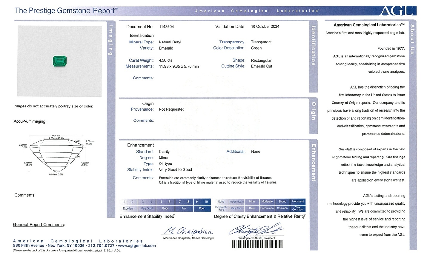 4.56 Ct. Emerald from Zambia
