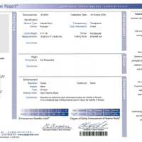 4.11 Ct. Emerald from Zambia Scan Report