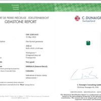 2.02 Ct. Emerald from Colombia - Muzo Scan Report