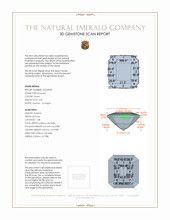 2.02 Ct. Emerald from Colombia 3 D Scan Report