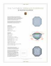 4.46 Ct. Emerald from Colombia 3 D Scan Report