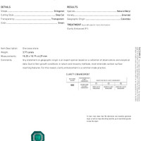 3.77 Ct. Emerald from Colombia Scan Report