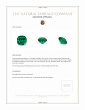 2.83 Ct. Emerald from Zambia Appraisal