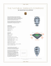 1.24 Ct. Emerald from Colombia 3 D Scan Report