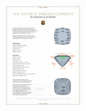 3.60 Ct. Emerald from Colombia 3 D Scan Report