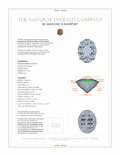 3.09 Ct. Emerald from Colombia 3 D Scan Report